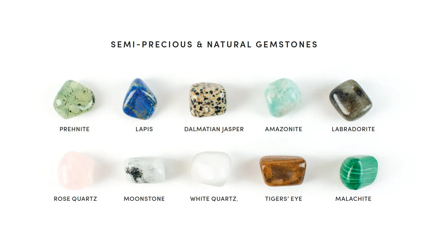 Gemstone Samples - Set 2