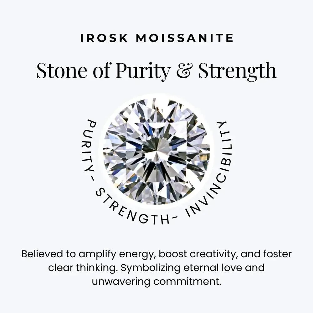 Sunburst Moissanite Round Stud Earrings - Sterling SIlver - Irosk Australia®